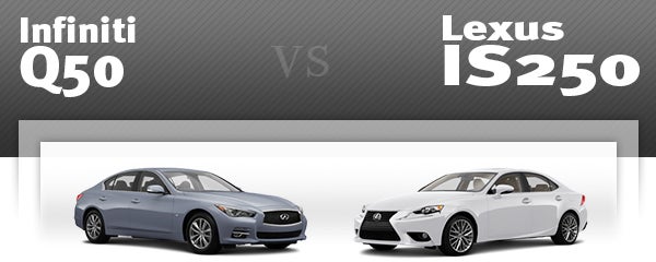 INFINITI QX50 vs Lexus IS