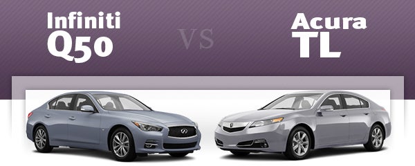 INFINITI QX50 vs Acura TL